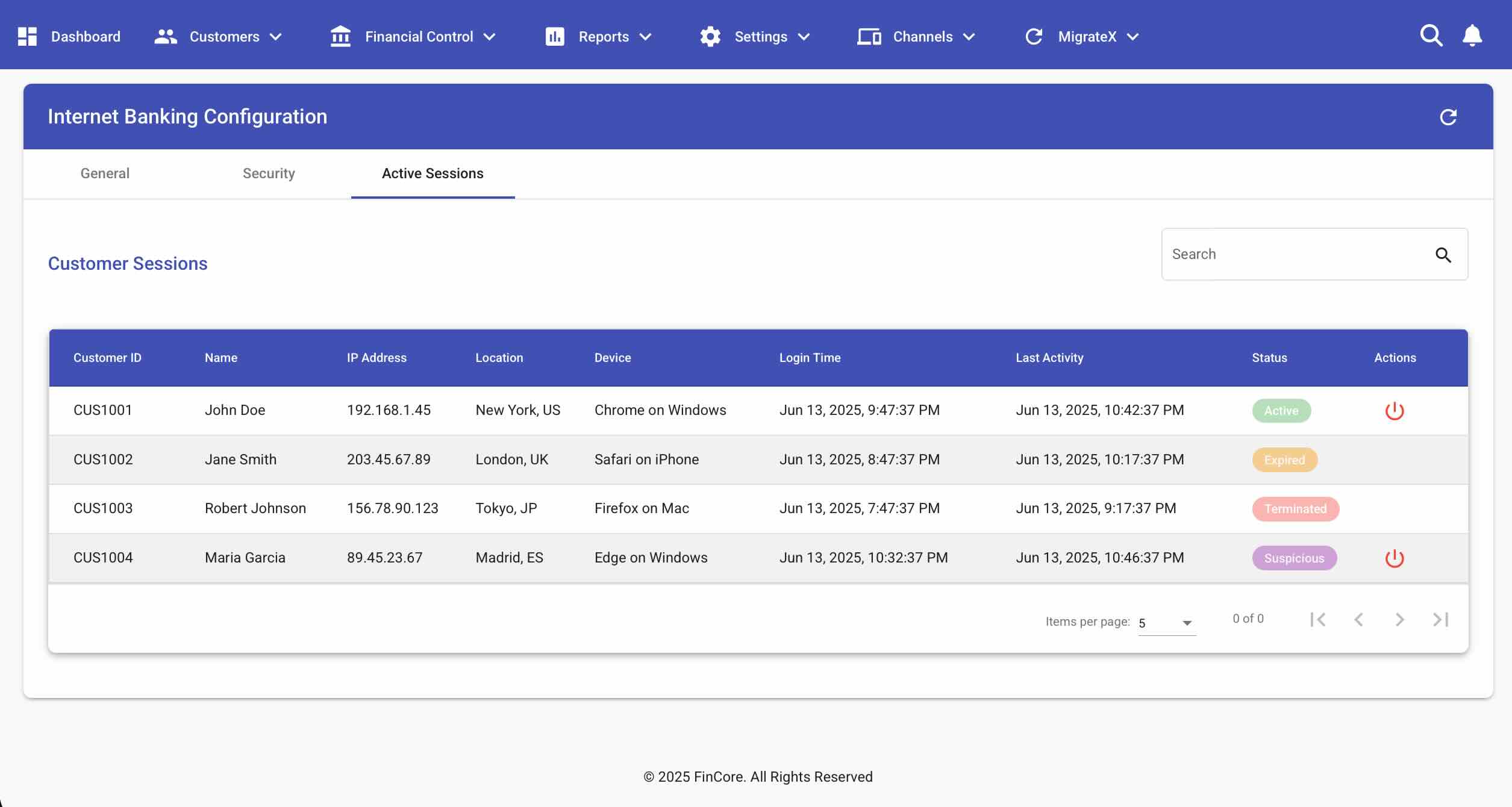 Digital Banking Features